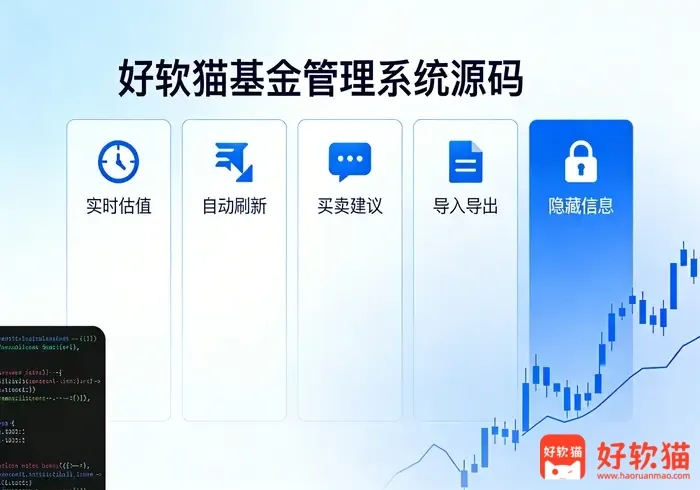 好软猫基金管理系统源码 v1.3.0 实时估值+自动刷新+买卖建议+导入导出+隐藏信息 - 好软猫