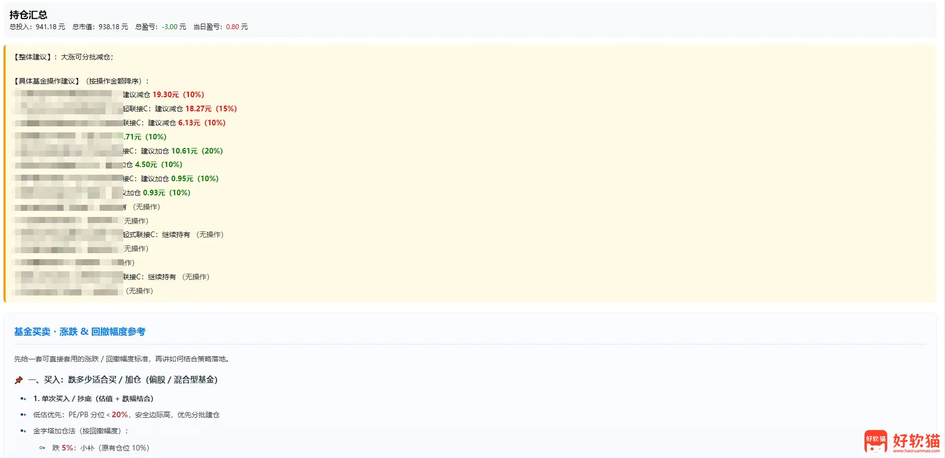 好软猫基金管理系统源码 v1.3.0 实时估值+自动刷新+买卖建议+导入导出+隐藏信息 2 d3e8ab3eef20260304142214